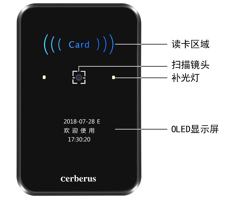 二維碼云門禁一體機細解