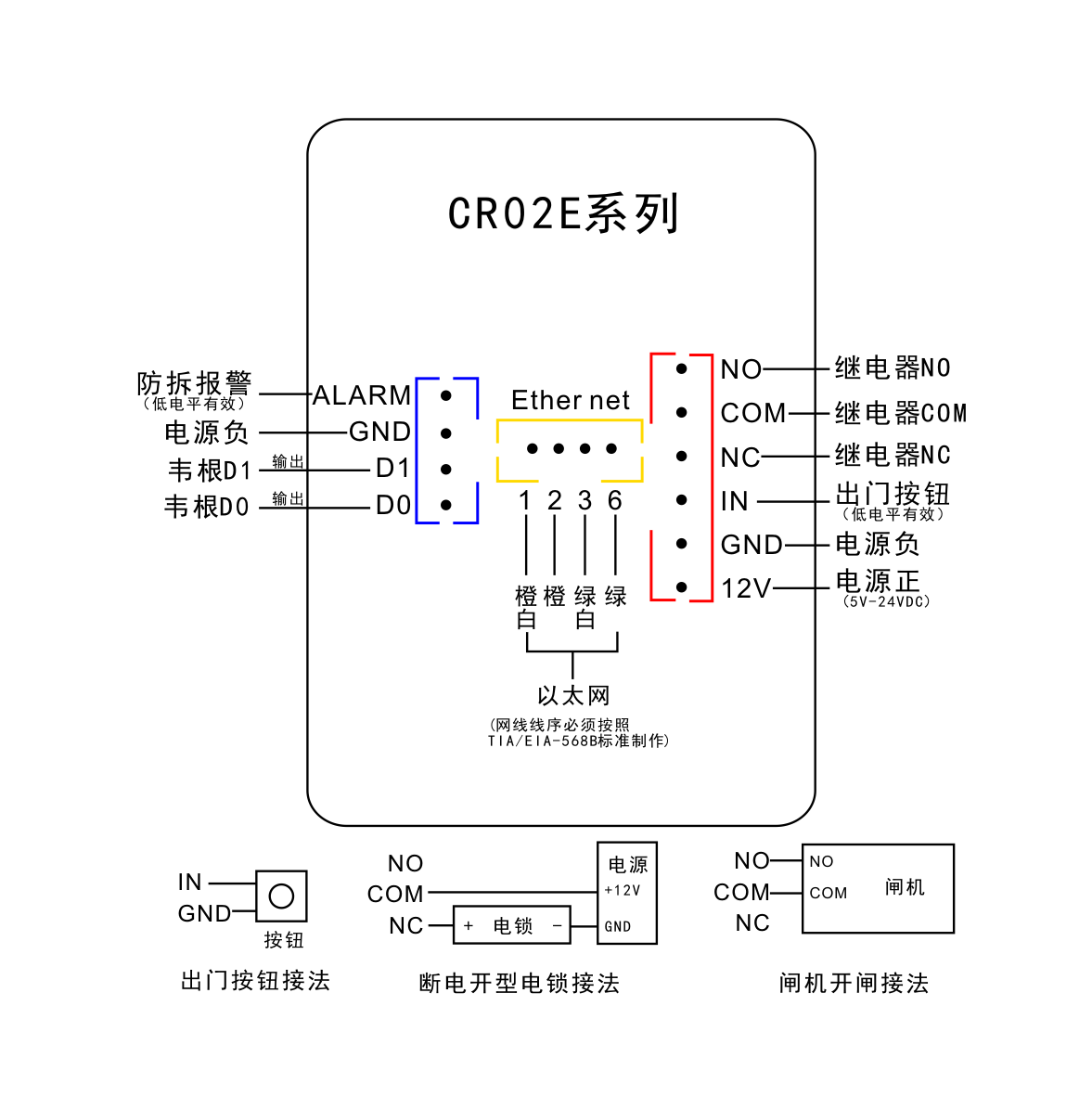 塞伯羅斯二維碼門禁一體機接線圖