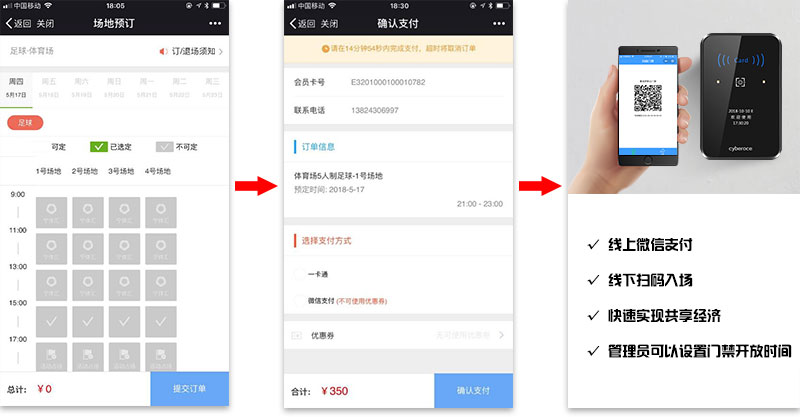 二維碼門禁，預約支付，高效管理