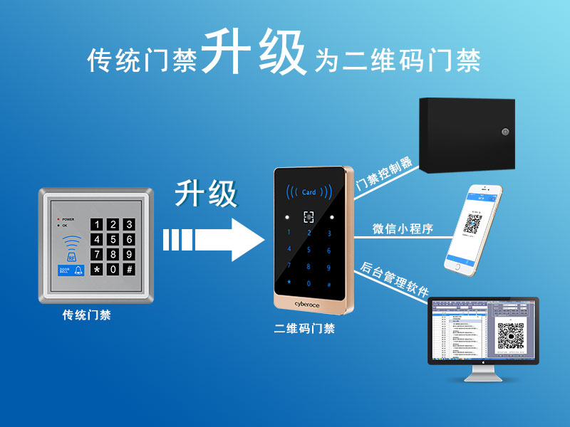 傳統門禁升級為二維碼門禁