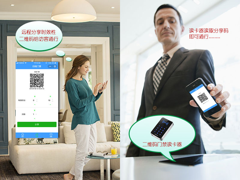 遠程分享二維碼開門