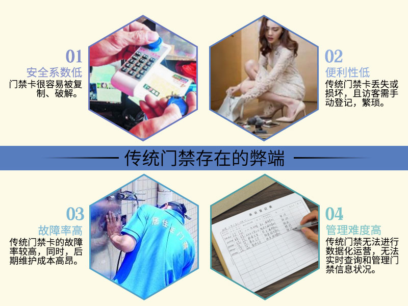 傳統(tǒng)門(mén)禁存在的弊端 傳統(tǒng)門(mén)禁存在的弊端