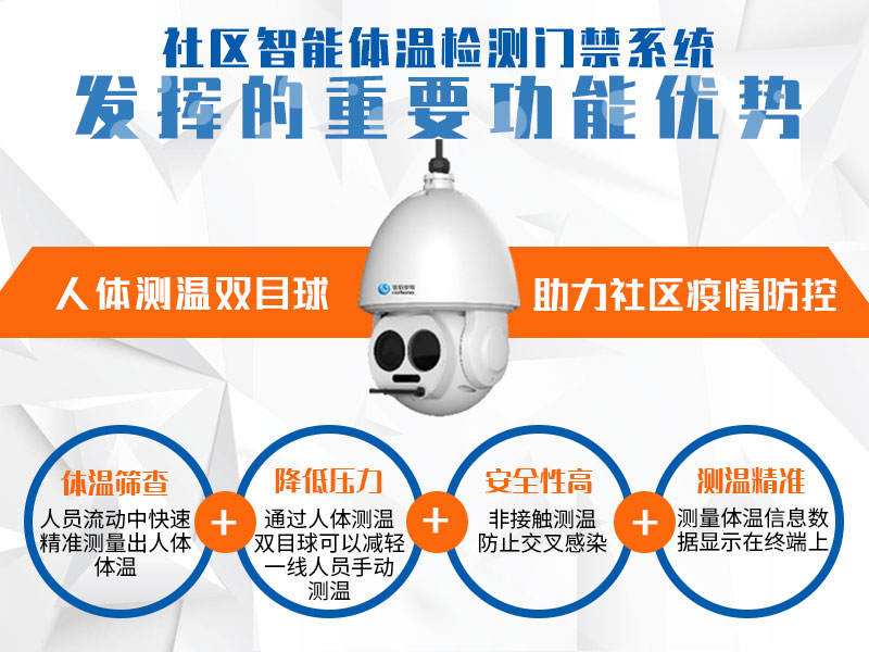 社區(qū)智能體溫檢測(cè)門(mén)禁系統(tǒng) 社區(qū)智能體溫檢測(cè)門(mén)禁系統(tǒng)